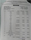 Packing List 